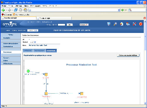 CmLight 3.0 - Process configuration